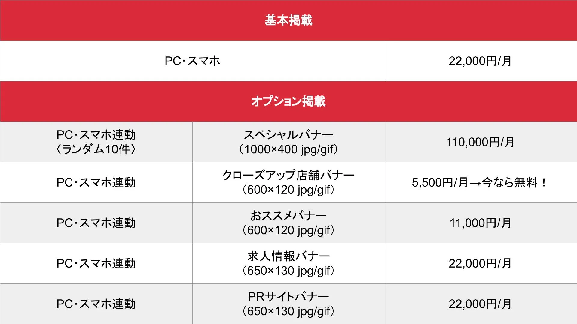 媒体名_基本_料金表